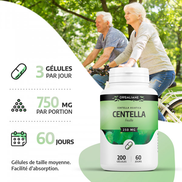 Centella 250 mg - Gélules